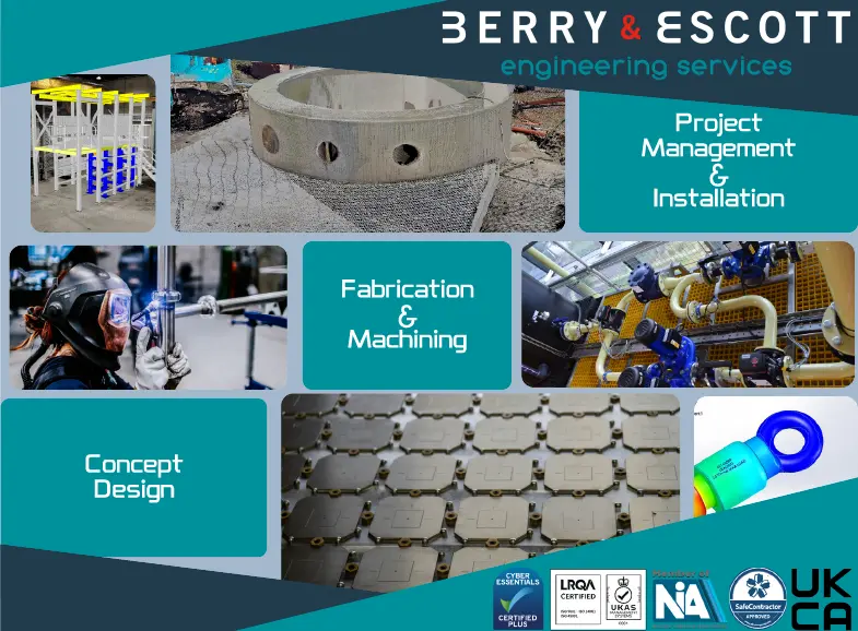 An image for Turnkey Engineering Delivery